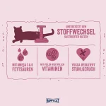 Happy Cat Minkas Sterilized 1.5kg - Image 4