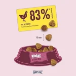 Happy Cat Minkas Sterilized 1.5kg - Image 3