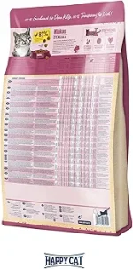 Happy Cat Minkas Sterilized 1.5kg - Image 2